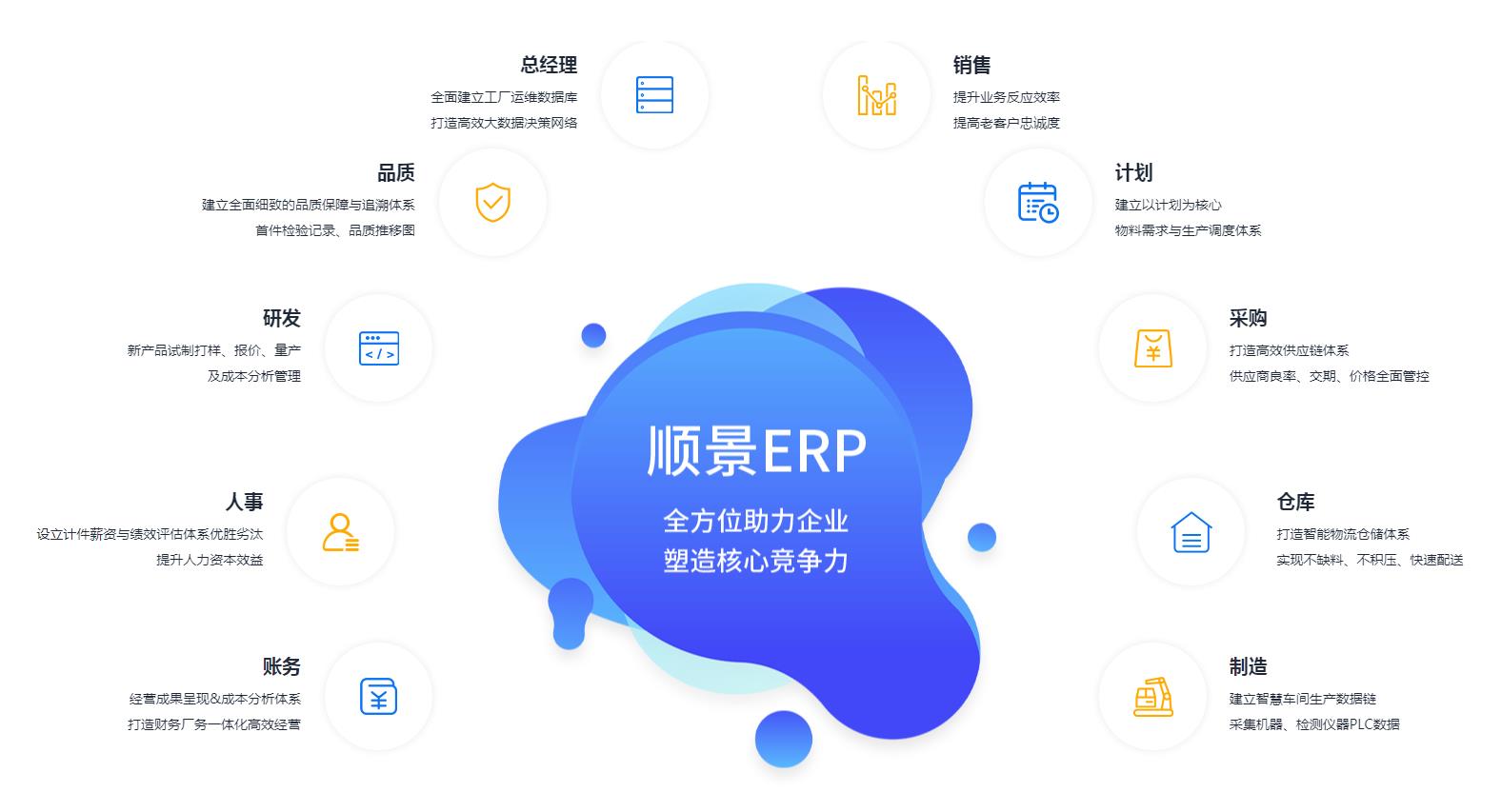 如何测试一个万搏线上平台-万搏（中国）
是否稳定?